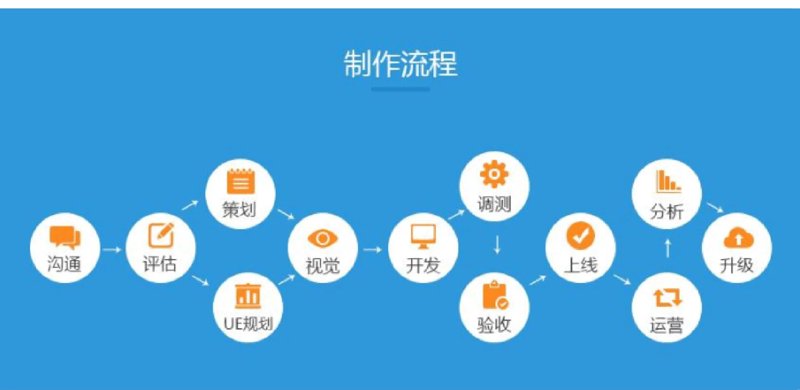 广州软件公司:创新引领未来